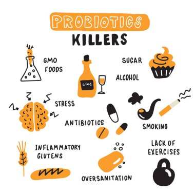 Probiyotik katiller. Faktörler öldürme probiyotikler çizilmiş resmi el.