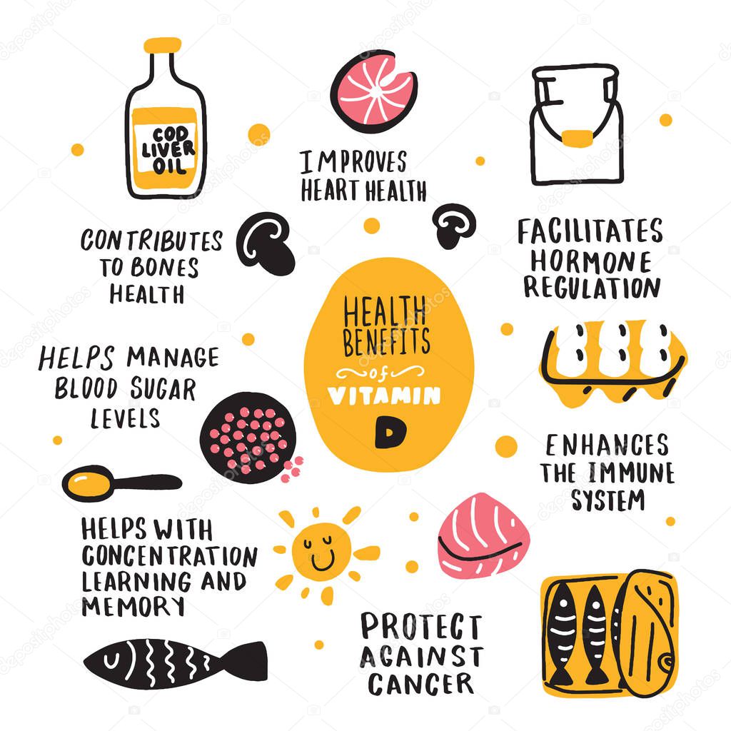 Vitamin D benefits and food.. Hand drawn infographic. Doodles. Vector.