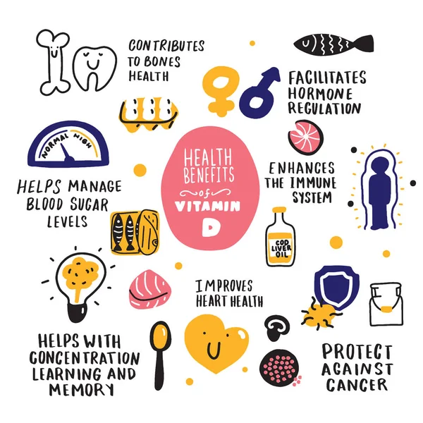 Gesundheitliche Vorteile von Vitamin D und seiner Nahrung.. handgezeichnete Infografik. Kritzeleien. Vektor. — Stockvektor