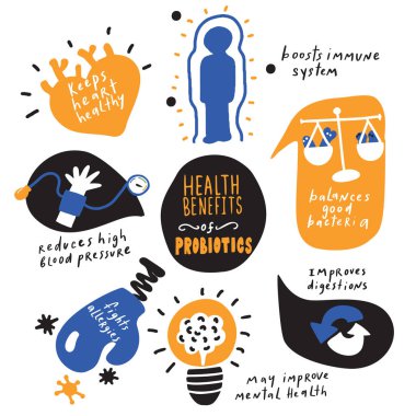 Probiyotikler sağlık yararları. Elle çizilmiş Infographic poster. Vektör. Doodles'ın.