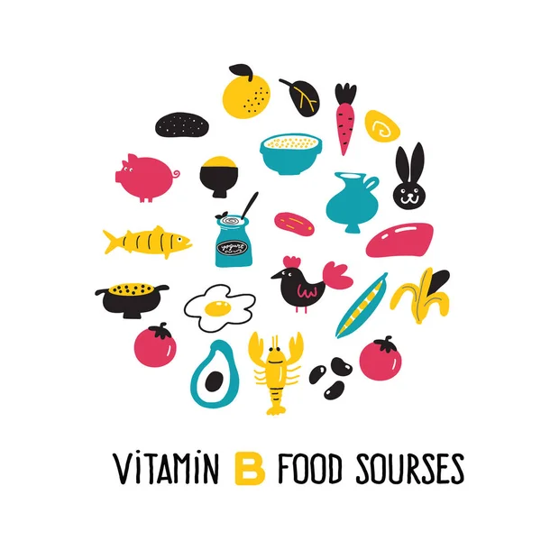 Komplexní potravinové zdroje vitamínu B. Vektorový kreslený obrázek v kruhu. — Stockový vektor