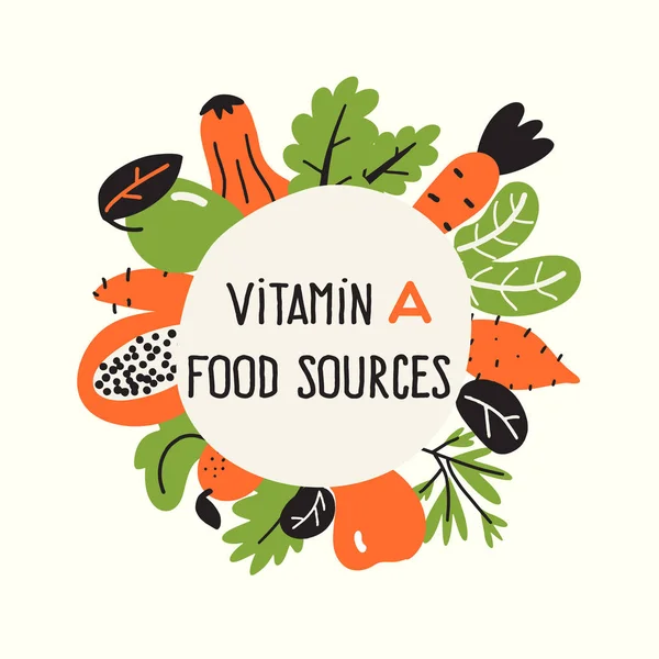 Vektoros illusztráció vitamin A gazdag élelmiszerek. Élelmiszer-keret. Egészséges életmód koncepció. — Stock Vector