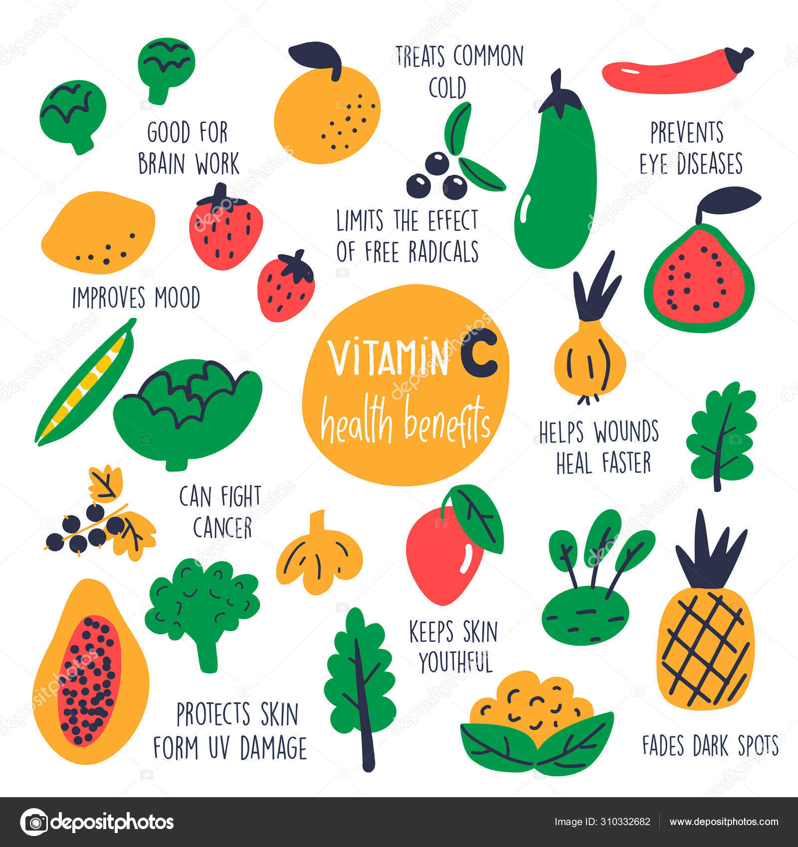 Vitamine C bienfaits pour la santé. Illustration vectorielle de la