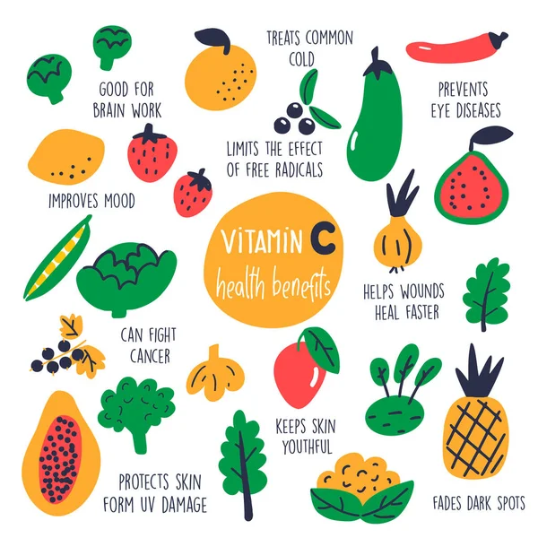 Benefícios para a saúde da vitamina C. Desenho animado vetorial ilustração de alimentos e informações sobre seus benefícios . — Vetor de Stock