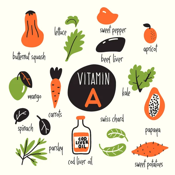 维生素A丰富食物的有趣载体胡萝卜图. — 图库矢量图片