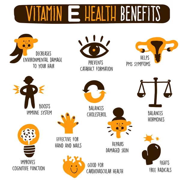 Vitamin E manfaat kesehatan. Poster infografis lucu. Koleksi ikon. Ilustrasi vektor . - Stok Vektor