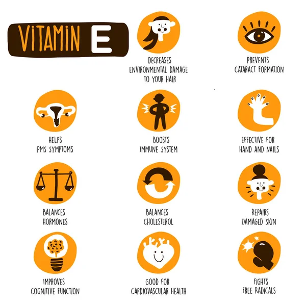 Beneficios para la salud de la vitamina E. Cartel infográfico divertido. Iconos listos. Ilustración vectorial . — Archivo Imágenes Vectoriales