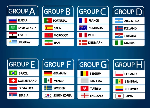 Grupos Campeonatos Mundiais Futebol Bandeiras País Vetor — Vetor de Stock
