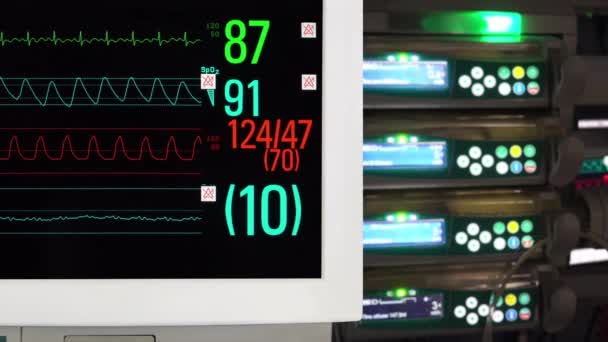 Equipos Médicos Uci Monitoreo Signos Cardiacos Vitales — Vídeos de Stock