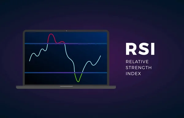 RSI indicator technische analyse. Vector voorraad en cryptocurrency uitwisseling grafiek, Forex Analytics en Trading Market Chart. Relatieve sterkte index — Stockvector