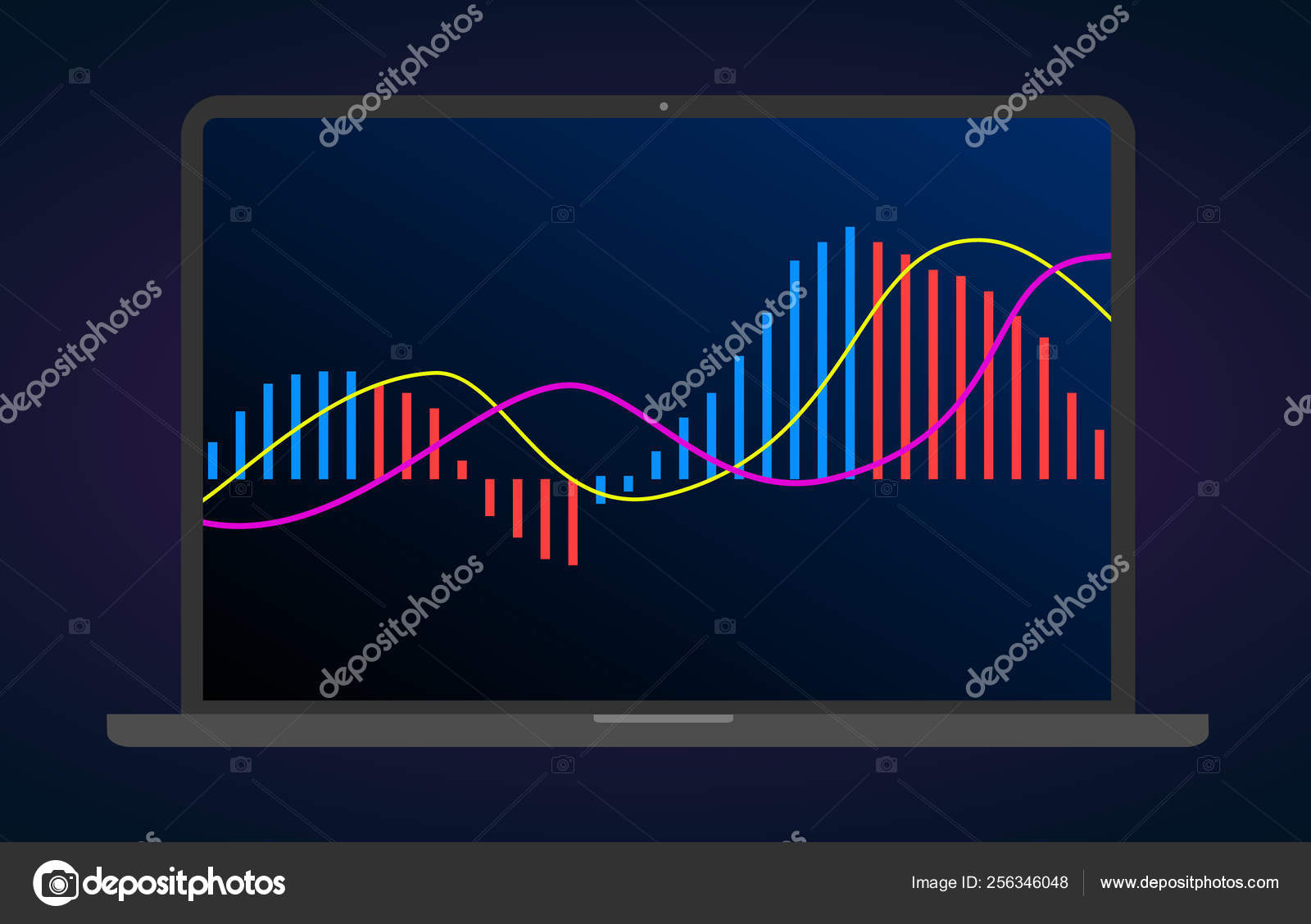 Macd Indicator Technical Analysis Vector Stock And Cryptocurrency - 