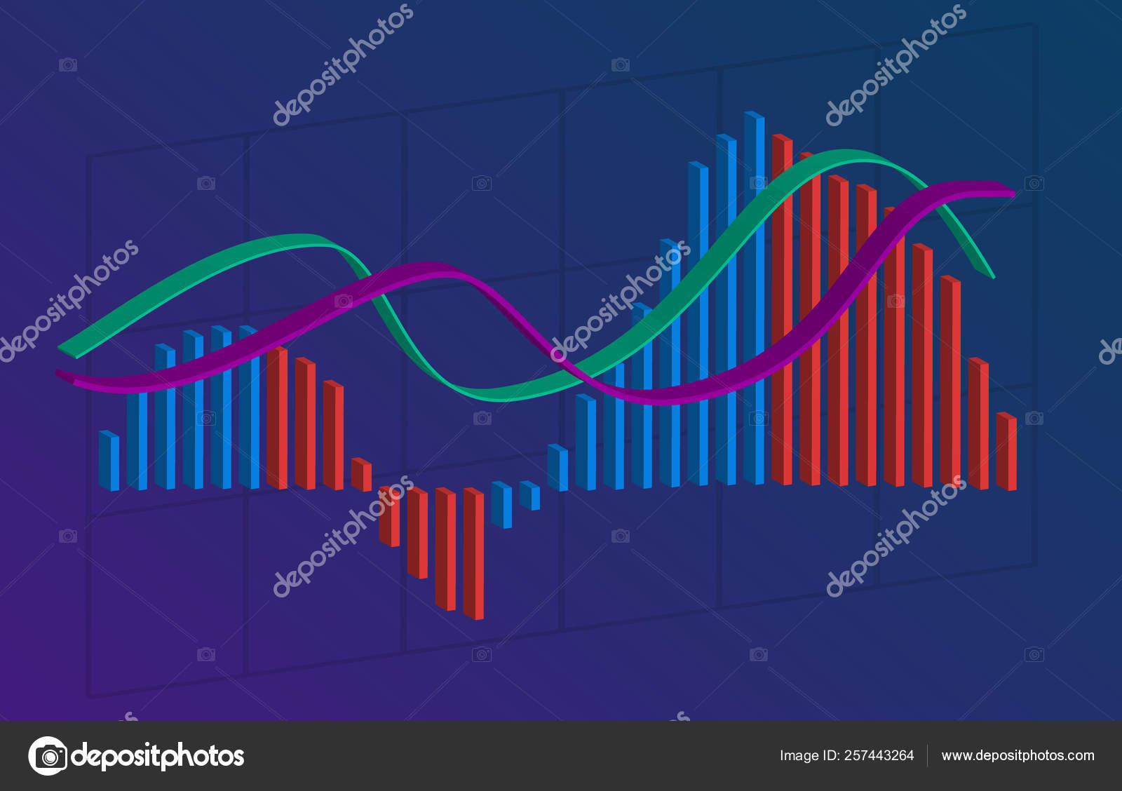 Candlestick Stock Forex Or Cryptocurrency Market Technical Analysis - 