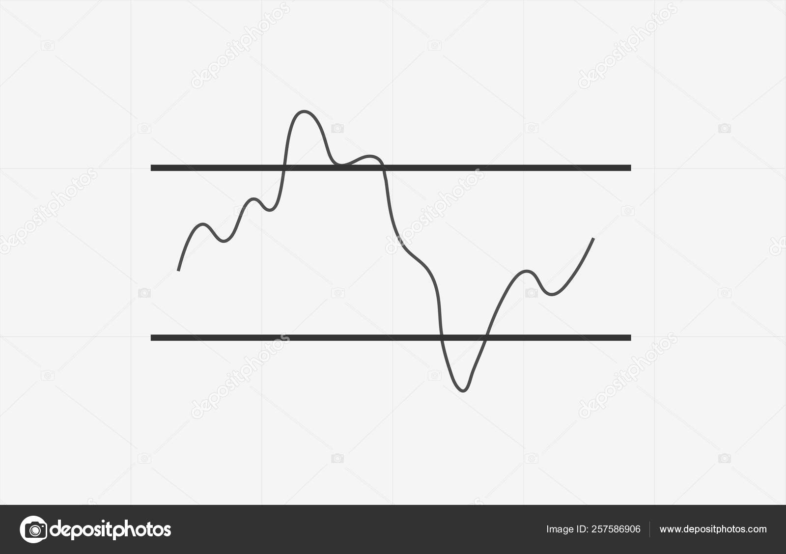 Relative Strength Index Chart