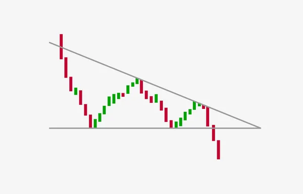 Triangolo discendente sblocchi ribassista icona piatta. Borsa vettoriale e grafico di scambio criptovaluta, analisi forex e grafico del mercato di trading. Analisi tecnica figura modello triangolo discendente . — Vettoriale Stock