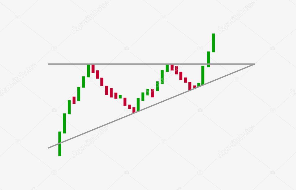 Ascending bullish triangle breakouts flat vector icon. Vector stock and cryptocurrency exchange graph, forex analytics and trading market chart. Ascending triangle pattern figure technical analysis. 