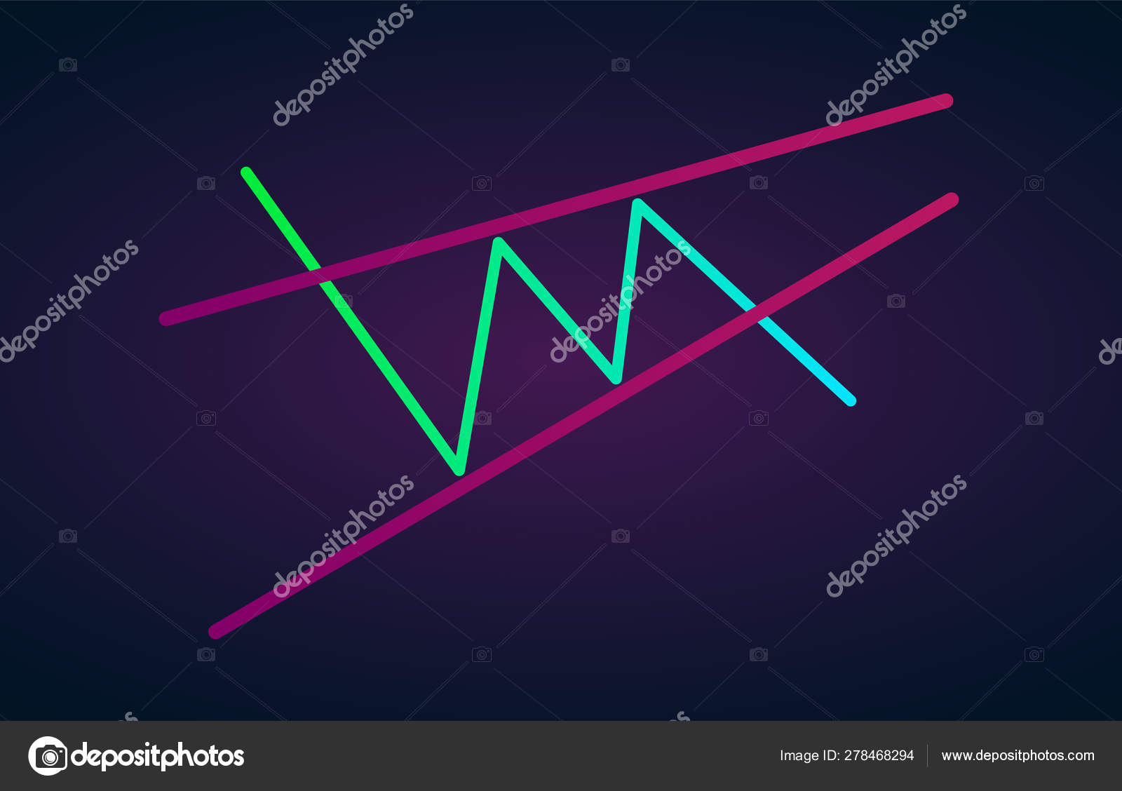 Cryptocurrency Technical Analysis Charts