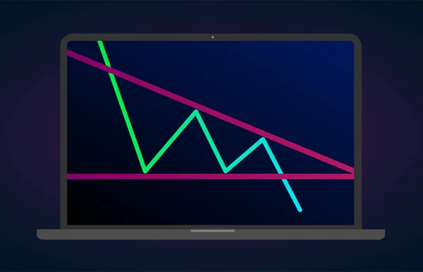 Absteigendes Bärendreieck bricht flaches Laptop-Symbol aus. Vektor Aktien- und Kryptowährungskursgraph, Forex Analytics und Trading Market Chart. Technische Analyse absteigender Dreiecksmuster. — Stockvektor