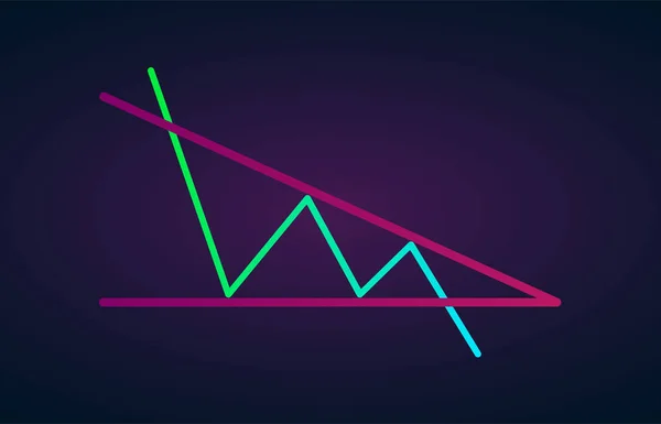 Descendiendo bajista triángulo breakouts icono plano. Gráfico de cambio de acciones y criptomonedas vectoriales, análisis de divisas y gráfico de mercado comercial. Figura de patrón de triángulo descendente análisis técnico . — Archivo Imágenes Vectoriales