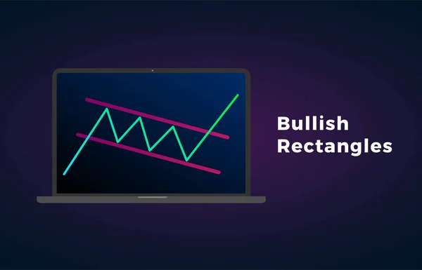 Bullish rechthoek-voortzetting prijsgrafiek patroon vector pictogram. Figuur technische analyse. Sterke opwaartse trend tussen twee parallelle niveaus. Voorraad, cryptogeld grafiek, Forex Analytics — Stockvector