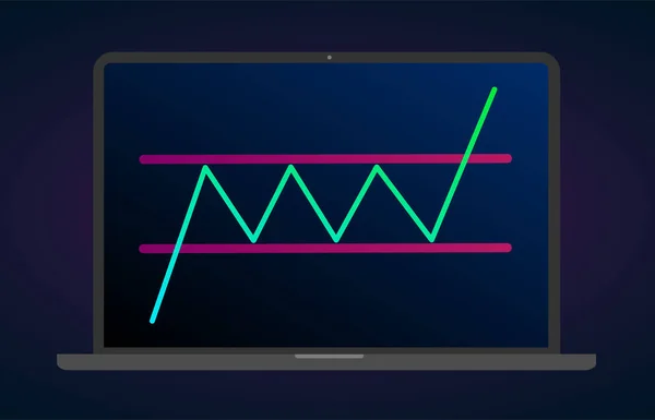 Bullish Rectangle - иконка вектора шаблона ценового графика продолжения. Фигурный технический анализ. Сильный восходящий тренд между двумя параллельными уровнями. Фондовый, криптовалютный график, форекс аналитика — стоковый вектор