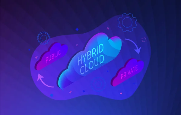 Illustration de concept vectoriel Cloud hybride. Une combinaison d'infrastructures informatiques d'entreprise liées au cloud privé et public. — Image vectorielle