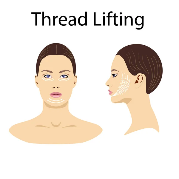 Thread tillen, vector illustratie, gezicht van een meisje — Stockvector