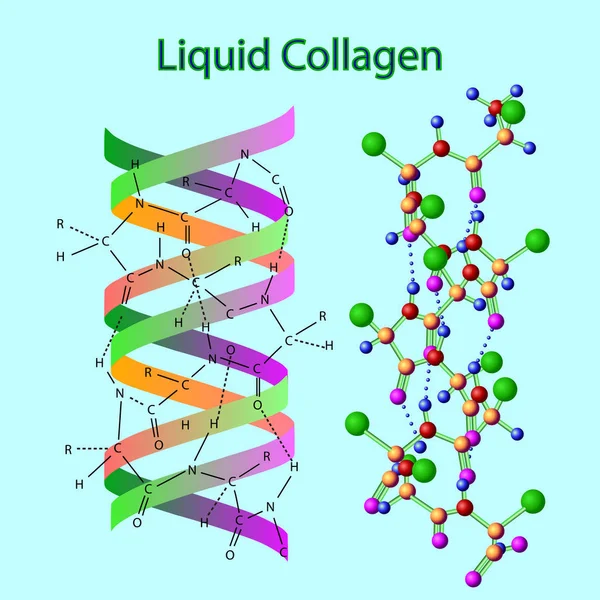 Ilustración vectorial con fórmula de colágeno liqid aislado en el azul claro — Archivo Imágenes Vectoriales