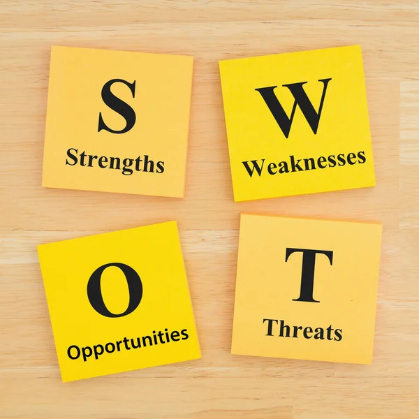 SWOT Fortalezas, Debilidad, Oportunidades, Amenazas en notas adhesivas — Foto de Stock