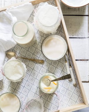 Süt süt ürünleri kümesi