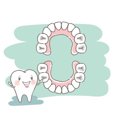 Beyaz arka plan üzerinde diş konsepti ile diş