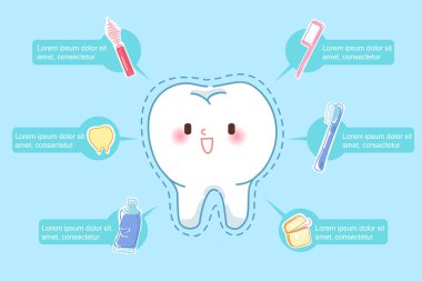 ile mavi arka plan üzerinde diş bakımı diş
