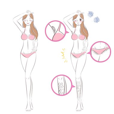 kadın saç sorun öncesi ve sonrası ile