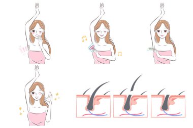 sevimli çizgi kadınla bikini içini kaplamak problem önce ve sonra