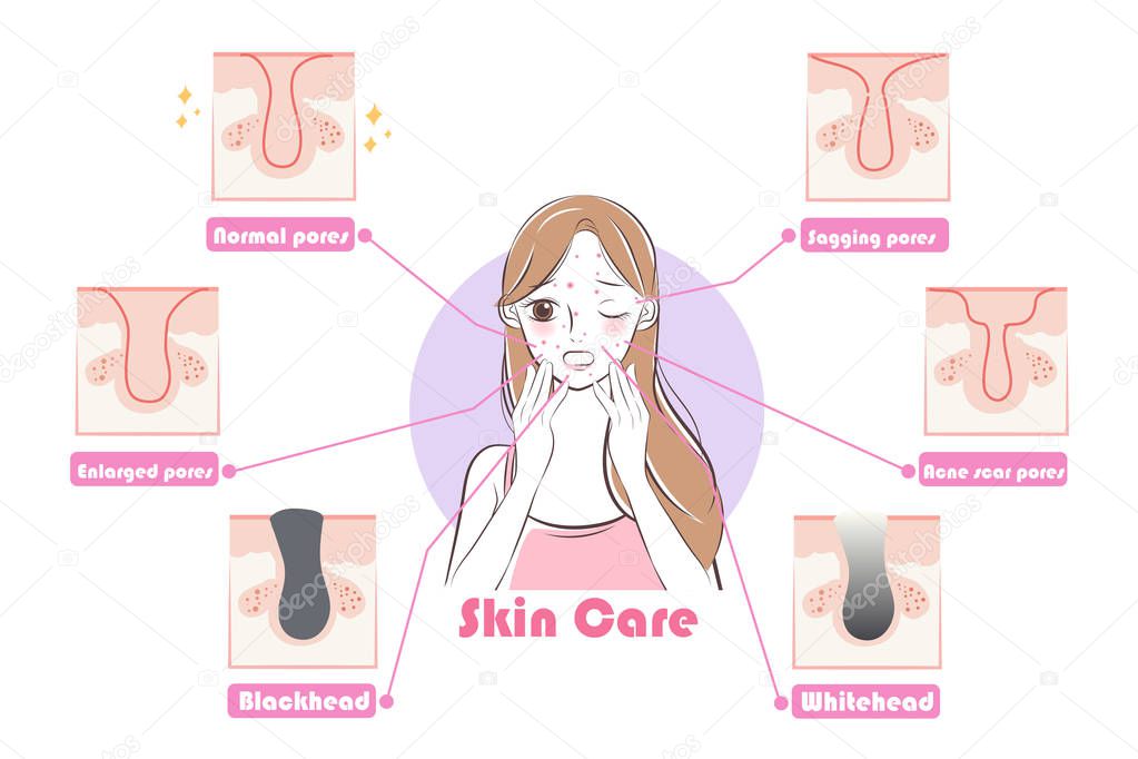 woman with skincare concept on the white background