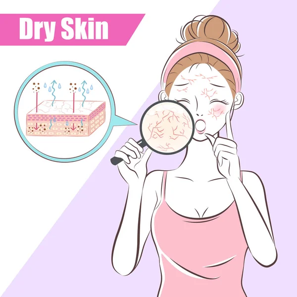 kadın mavi zemin üzerine kuru cilt ile