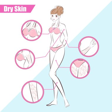 kadın mavi zemin üzerine kuru cilt ile