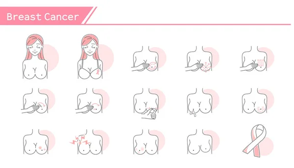 乳房のがんコンセプト アイコンを設定 シンプル ライン シリーズ — ストックベクタ