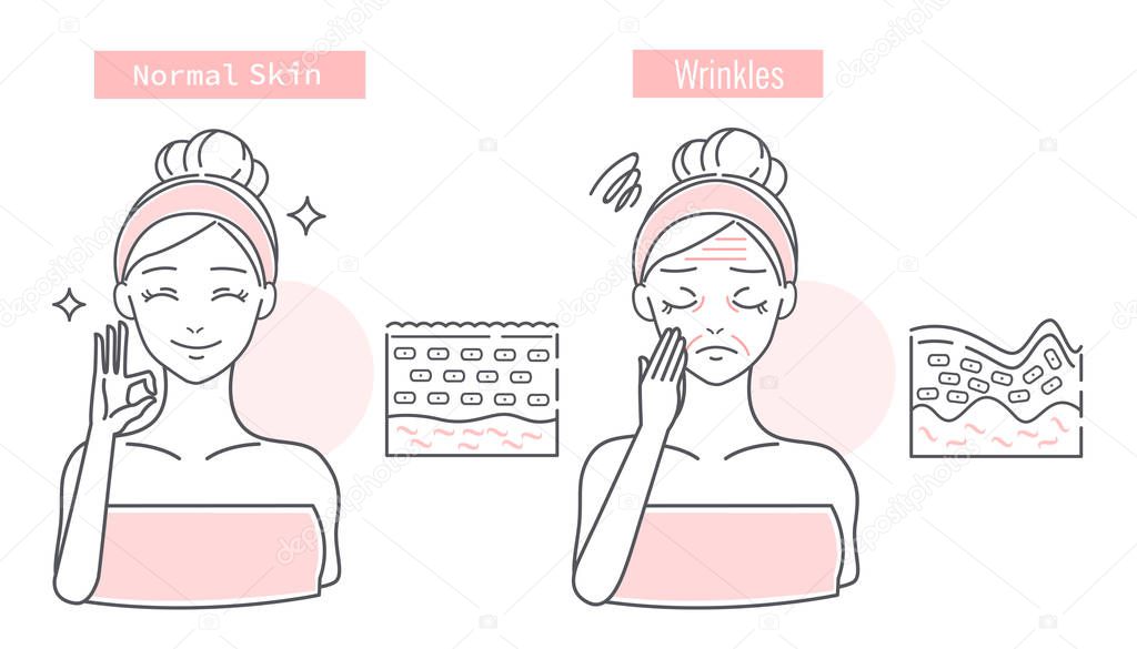 woman has wrinkles problem