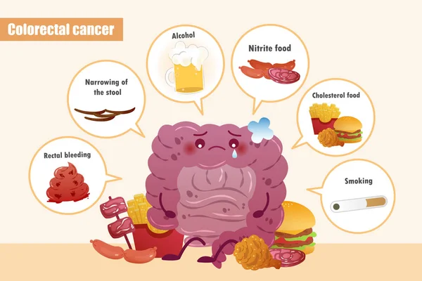 Questão do cancro colorretal —  Vetores de Stock