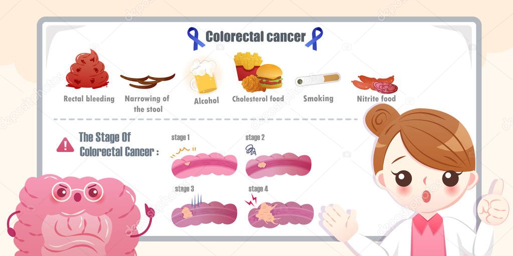 colorectal cancer issue