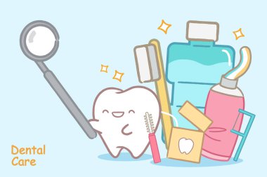 Diş Bakımı kavramı ile diş