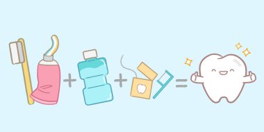 Sağlık kavramı ile diş