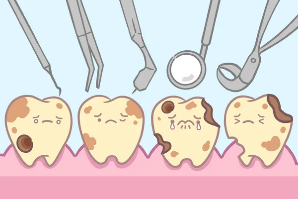 Dessin animé carie dentaire avec des outils — Image vectorielle
