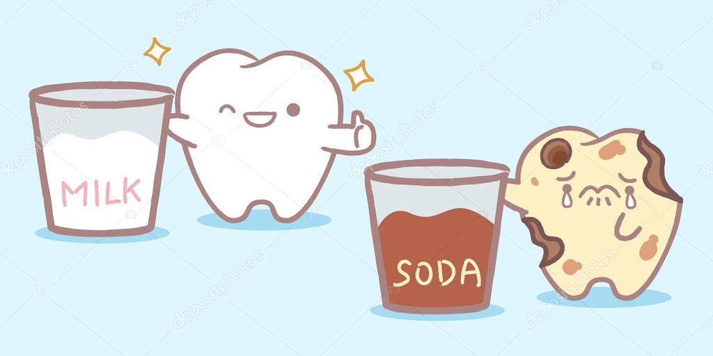 tooth with milk and soda