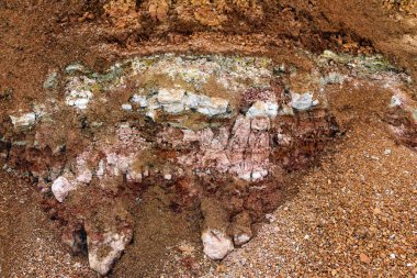  kil Ocağı kil yeraltı farklı katmanları doku