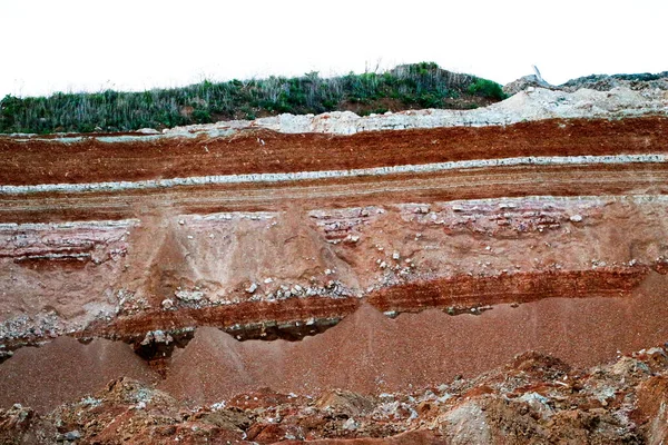 Texturas Várias Camadas Argila Subterrâneas Pedreira Argila Após Estudo Geológico — Fotografia de Stock