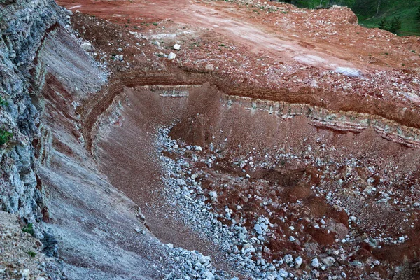 textures of various clay layers underground in  clay quarry after  geological study of the soil. colored layers of clay and stone in  section of the earth, different rock formations and soil layers.