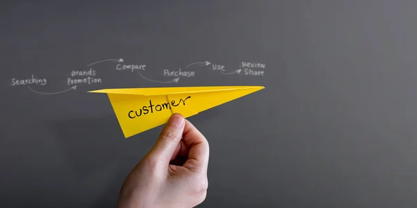 Customer Journey Und Experience Konzept Hand Hebt Ein Papierflugzeug Die — Stockfoto