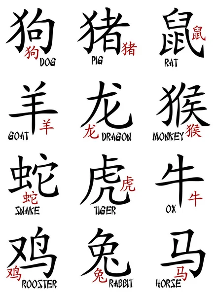 chinese zodiac horoscope calligraphy animal illustration