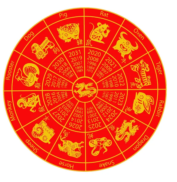 chinese zodiac wheel horoscope animals taoist yin yang illustration red golden color